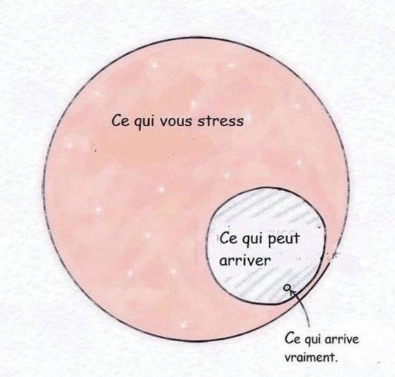stress